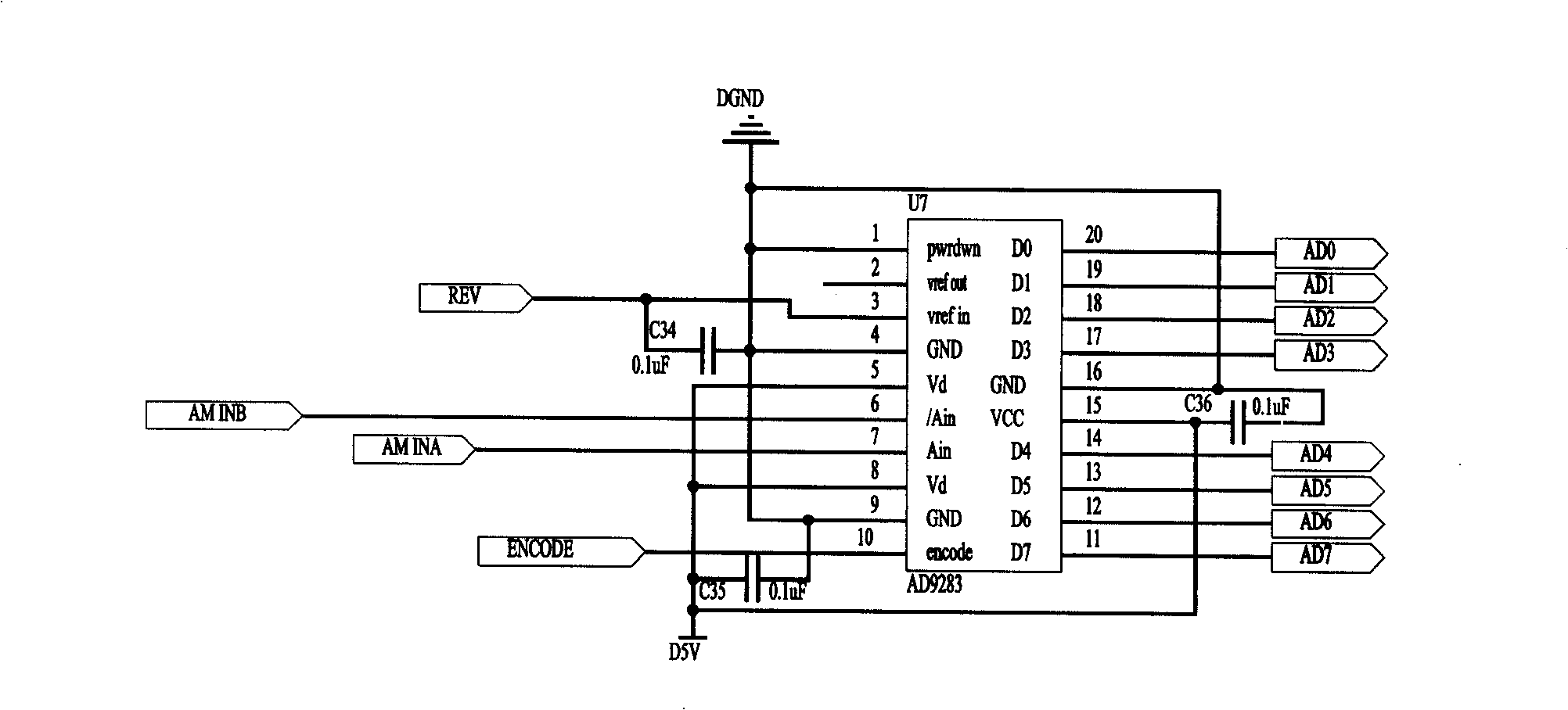 Digital demodulation device applied to CTCS standard point responder