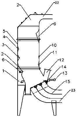 Efficient winnowing material flotation equipment