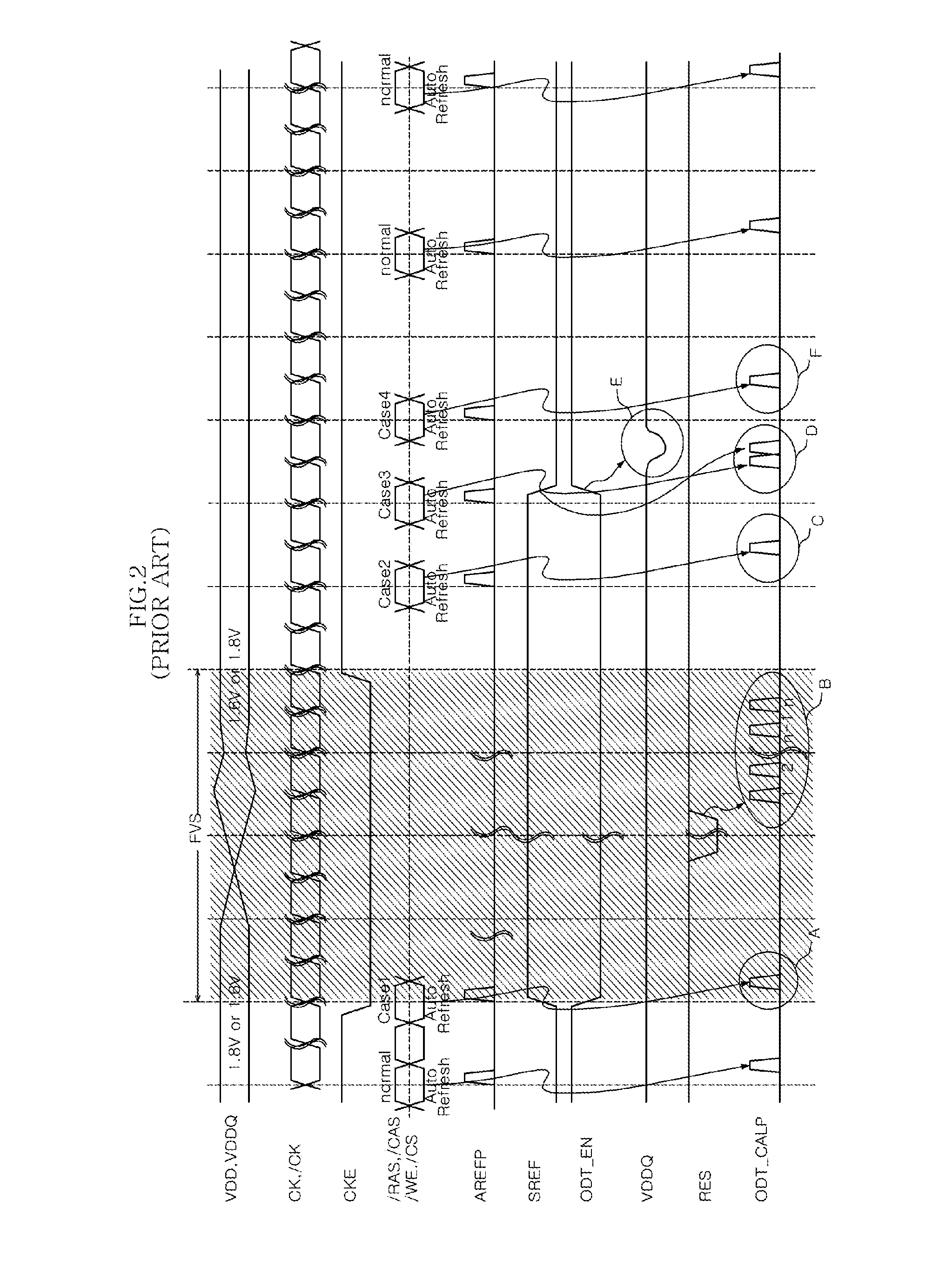 Circuit for generating on-die termination control signal