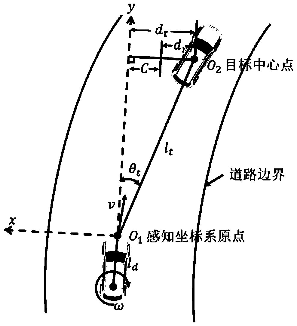 Virtual lane line construction method and system depending on following target