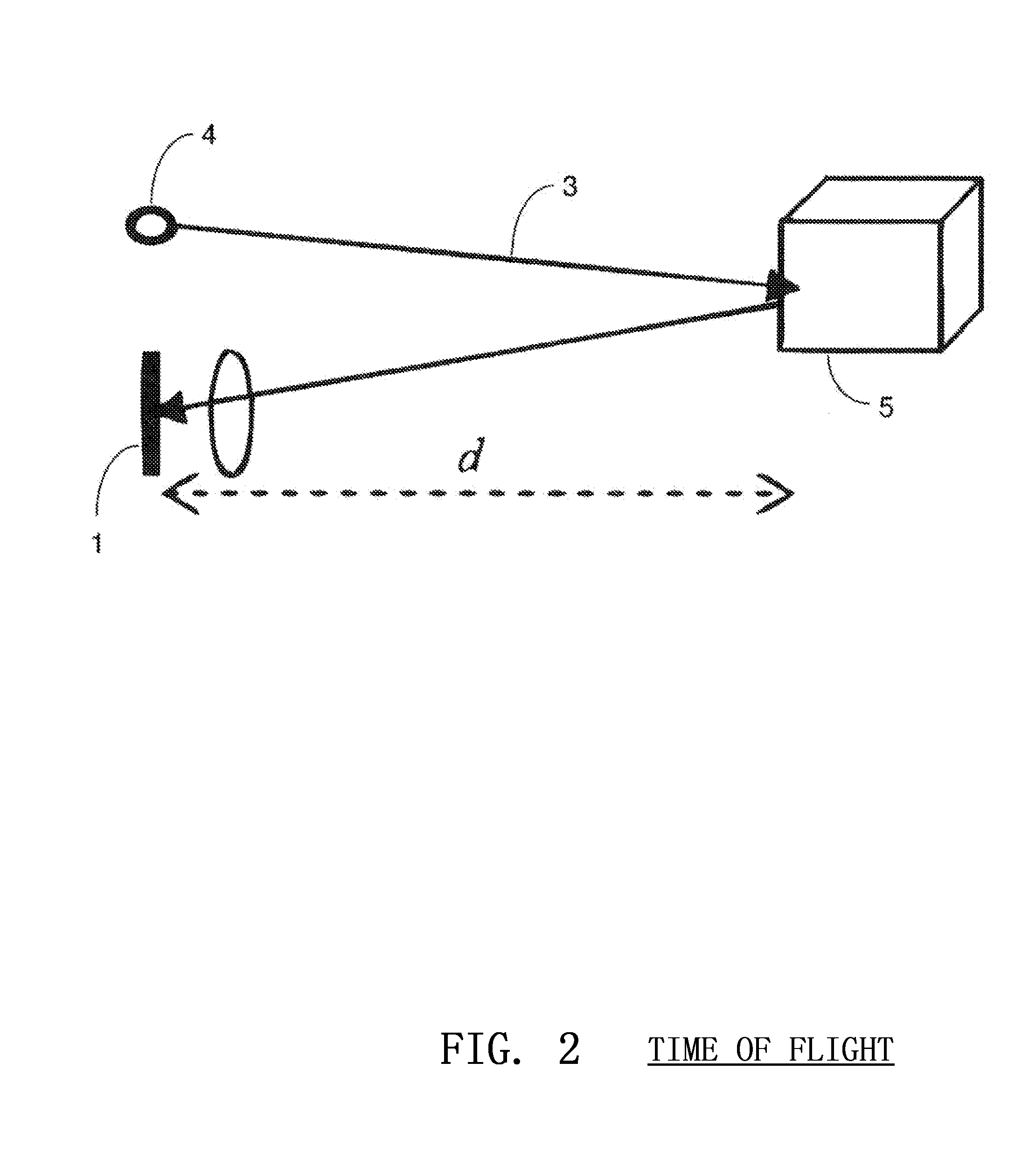 Optical techniques for the measurement of chest compression depth and other parameters during cpr