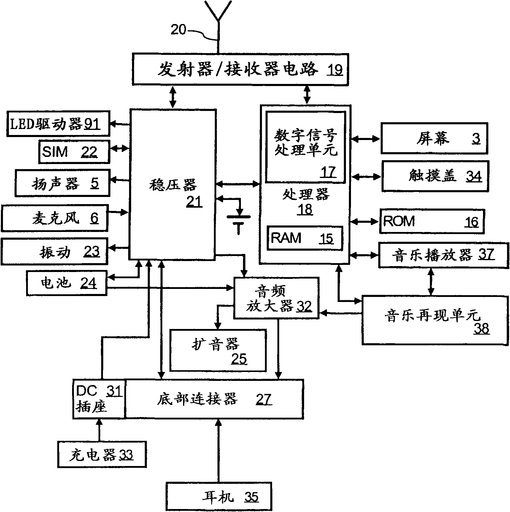 Mobile device with touch input surface