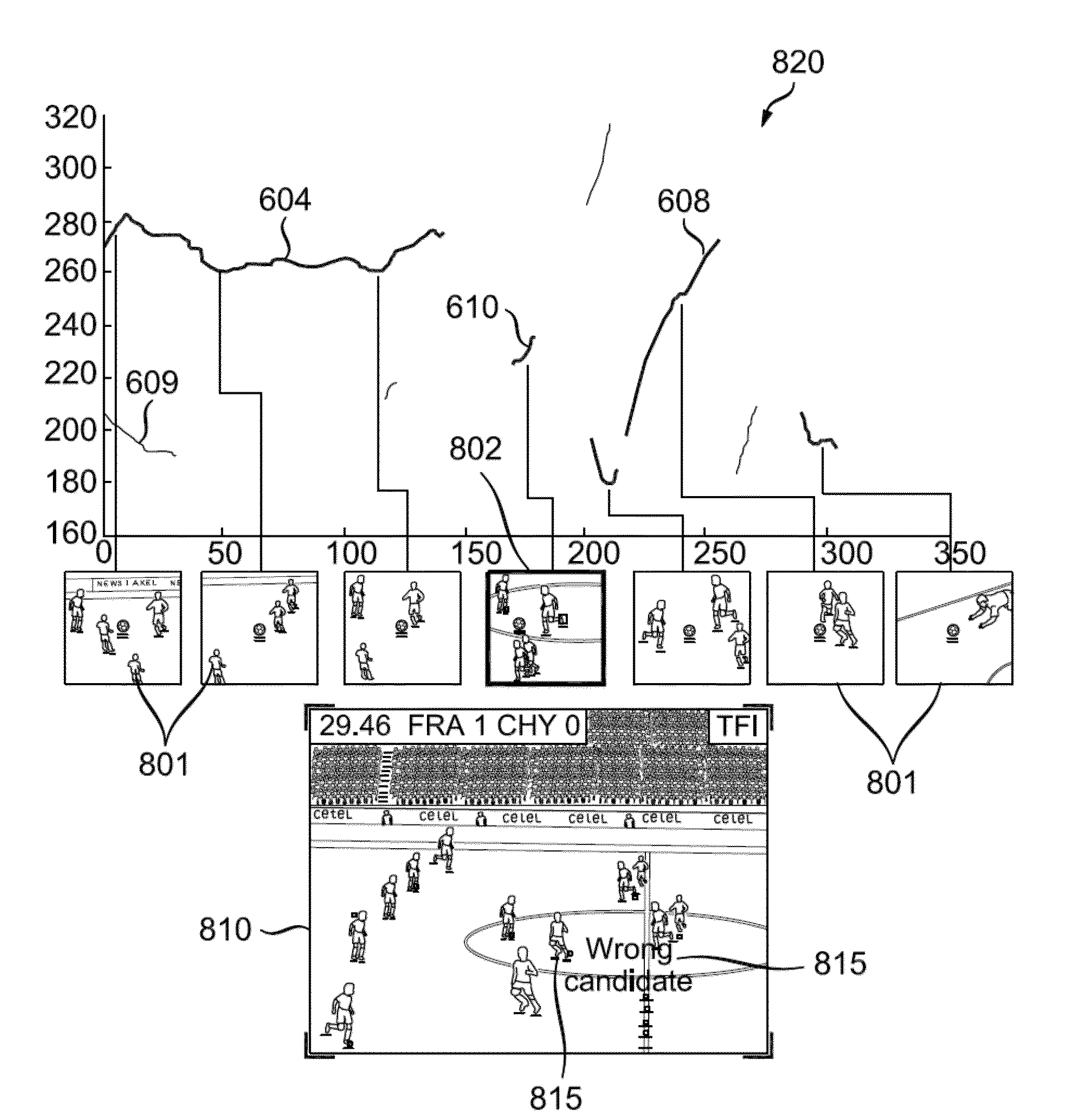 Human interaction trajectory-based system