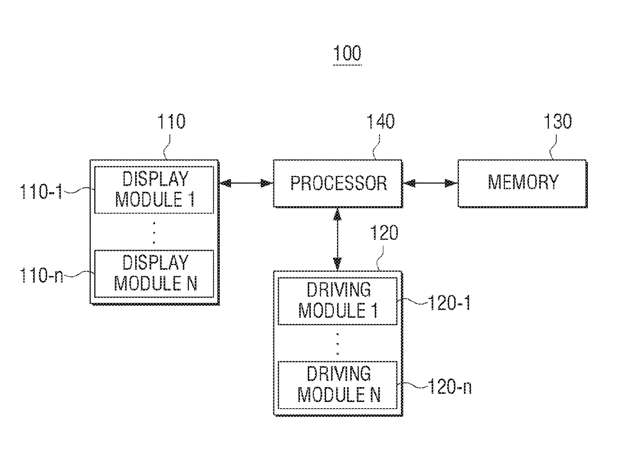 Display apparatus and driving method of display panel