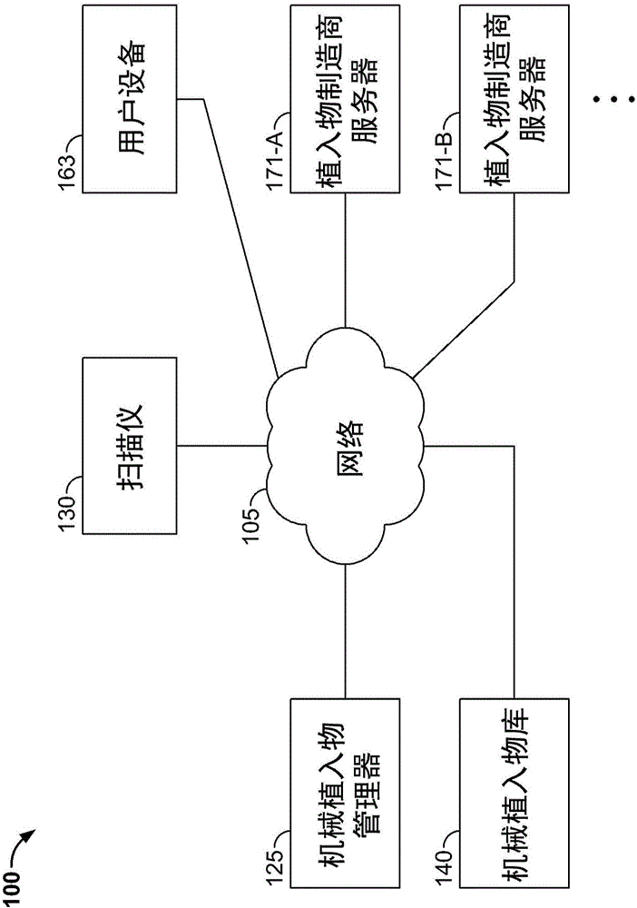 Systems and methods for determining suitability of a mechanical implant for a medical procedure