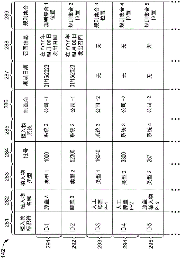 Systems and methods for determining suitability of a mechanical implant for a medical procedure