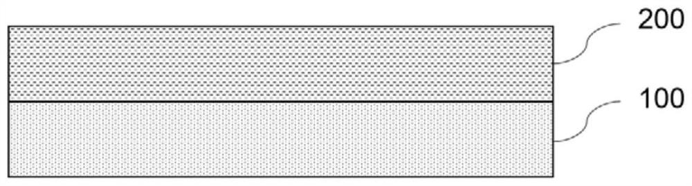 Anti-sticking coating, carbon-based boat and preparation method thereof