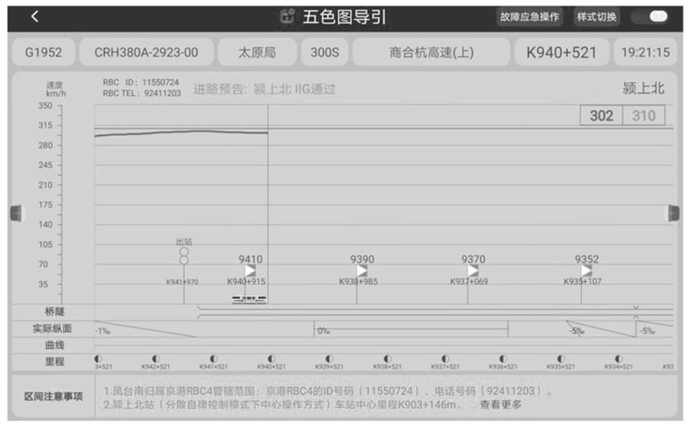 High-speed rail driving guidance system and method