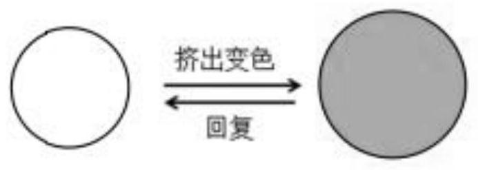 A kind of preparation method of mechanical expansion discoloration mechanism device