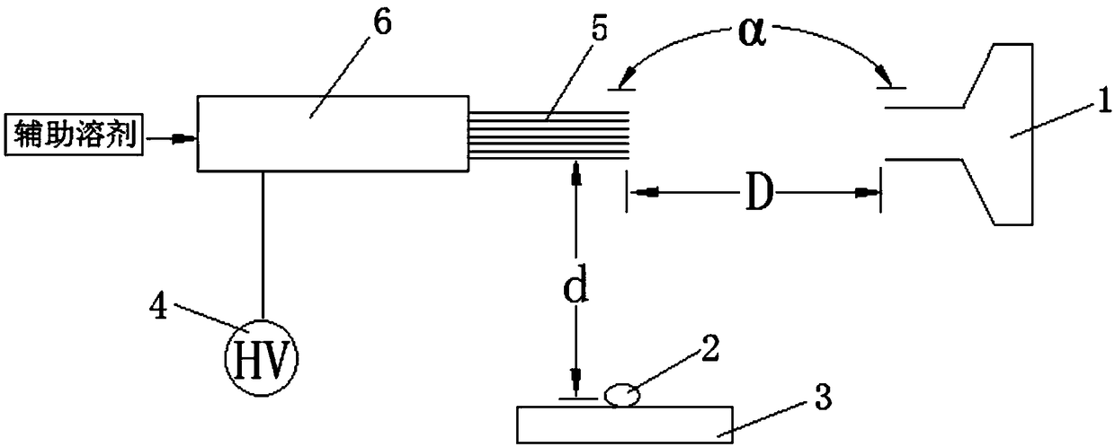 A heat-assisted carbon fiber ionization device and a method for realizing ionization using the device