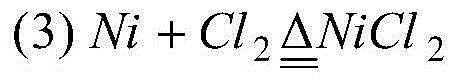 Ethane dehydrogenation method