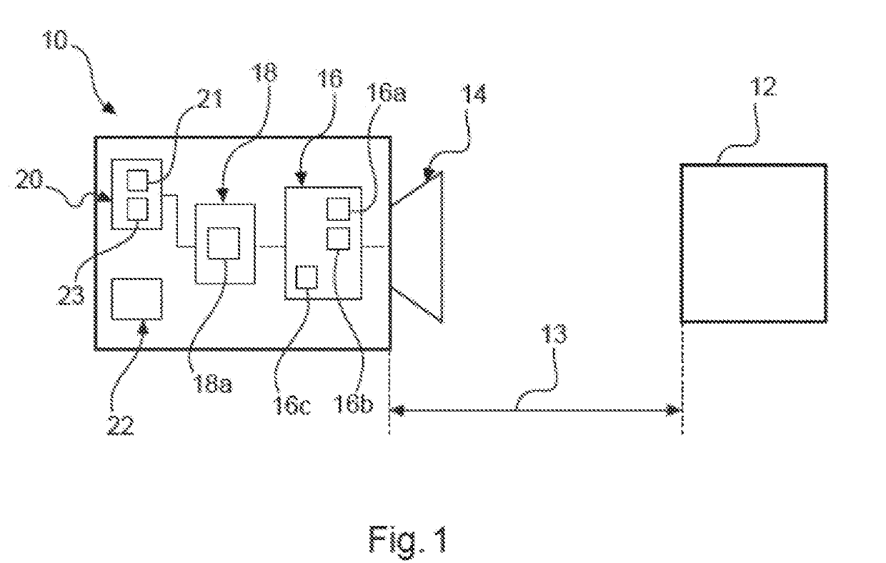 Radar device for object identification