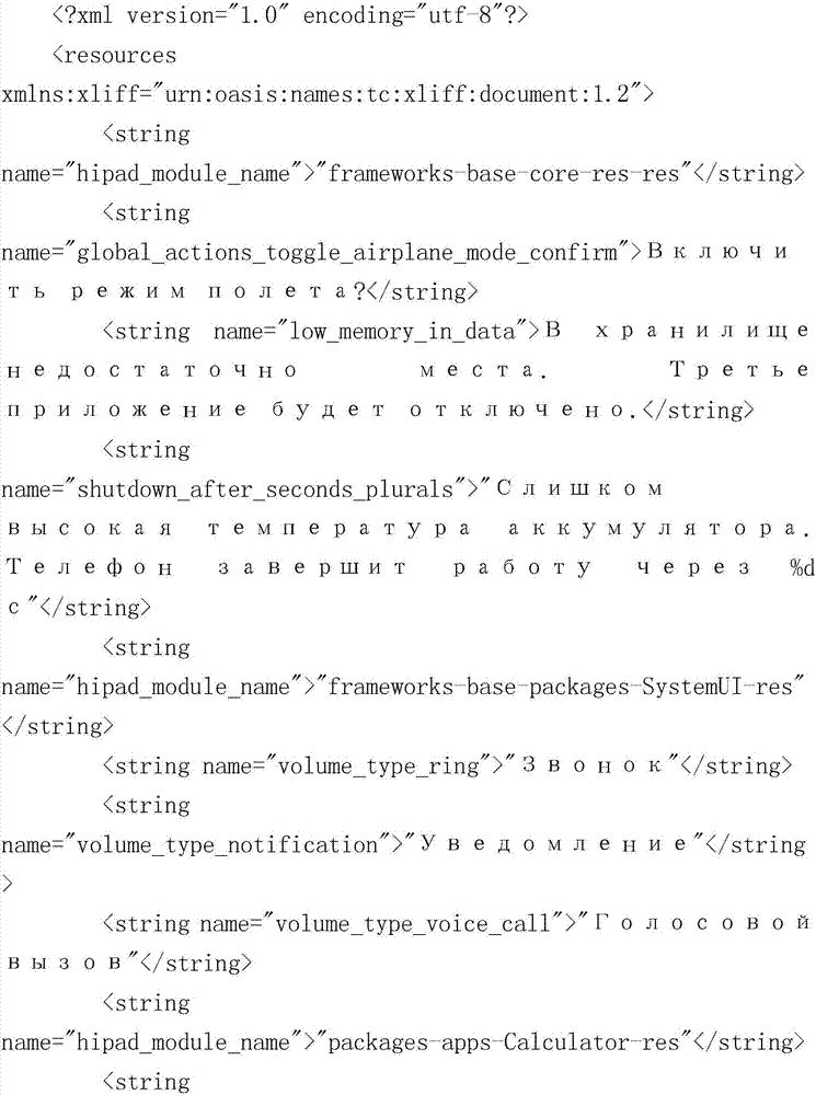 Character string extracting and merging method of Android system