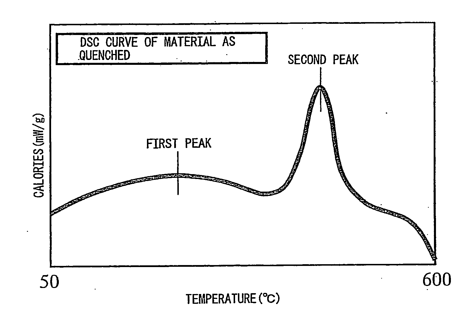 High strength spring steel wire and high strength spring and methods of production of the same