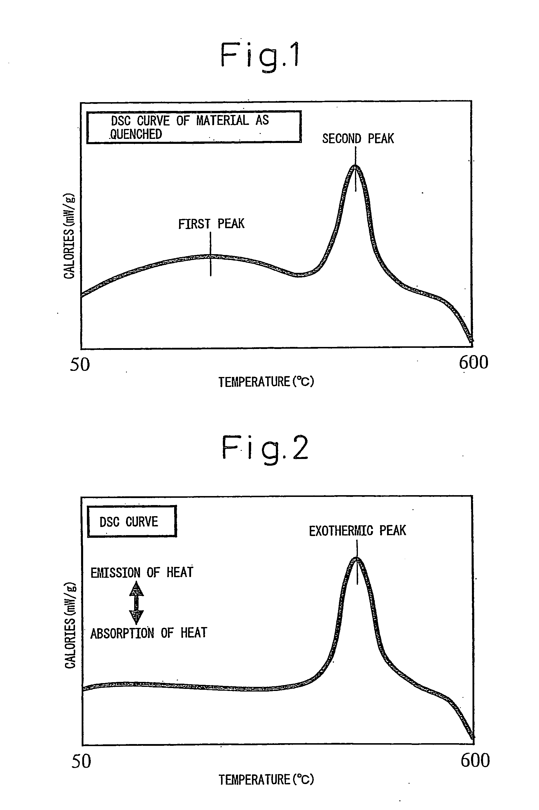 High strength spring steel wire and high strength spring and methods of production of the same