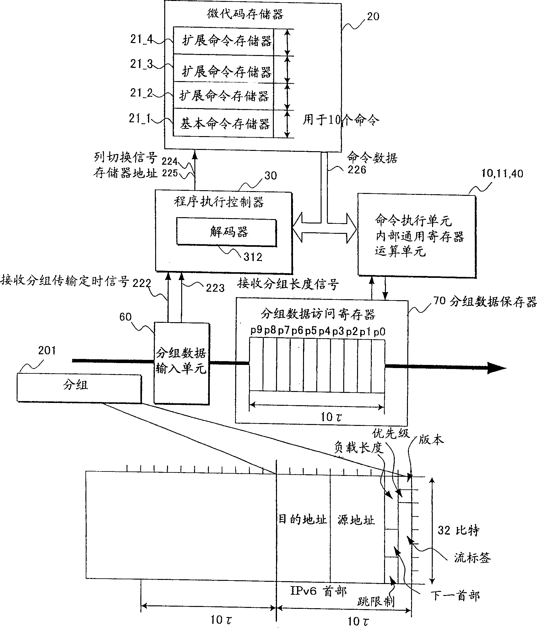 Grouping processor and grouping processor system