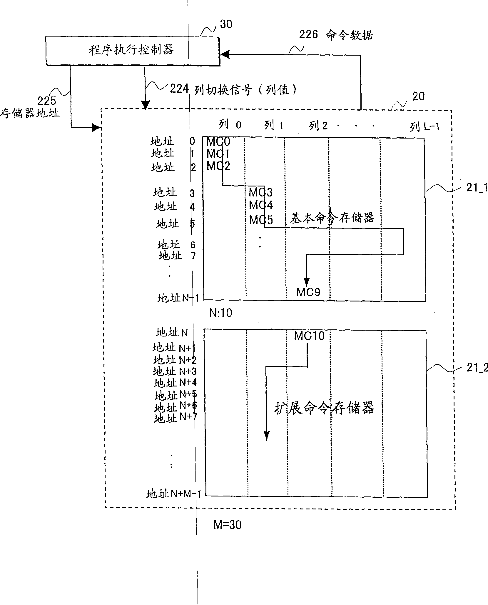 Grouping processor and grouping processor system