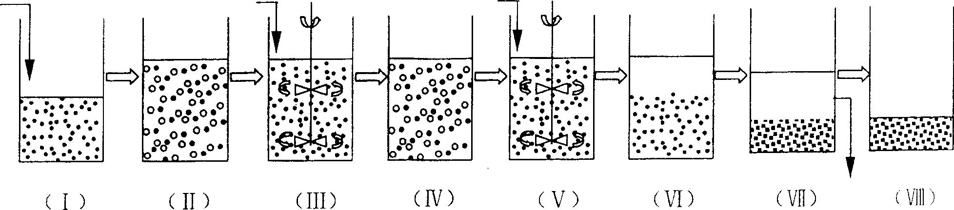 SBR alternant aerobic/anaerobic technology for biological denitrification and real time control device and method thereof