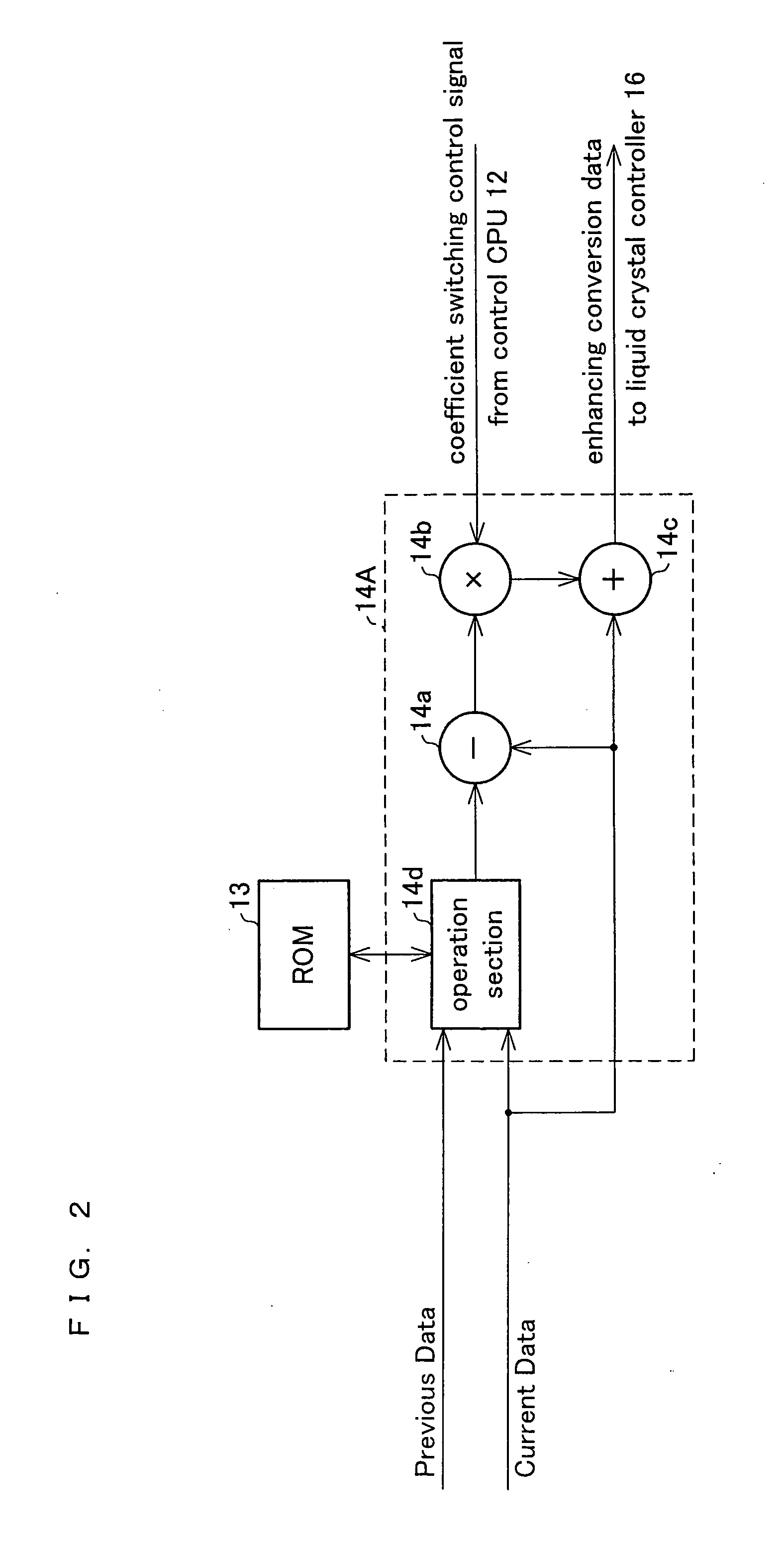 Liquid crystal television receiver, liquid crystal display control method, program thereof, and recording medium