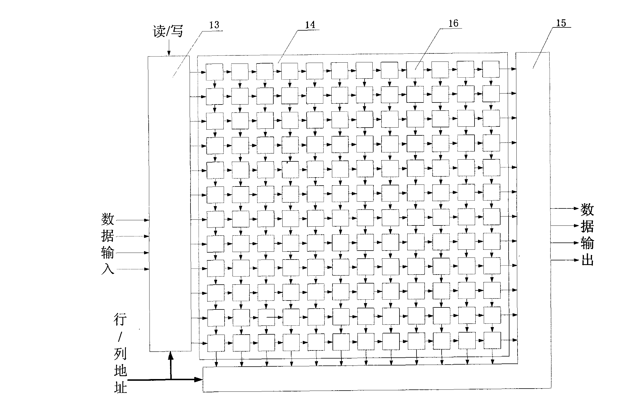 Circuit and method based on AVS motion compensation interpolation