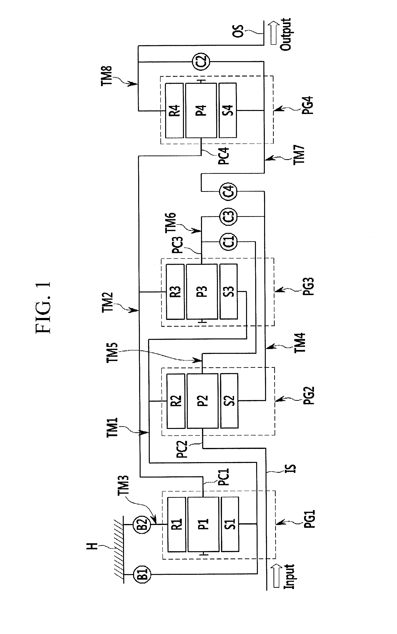 Planetary gear train of automatic transmission for vehicles