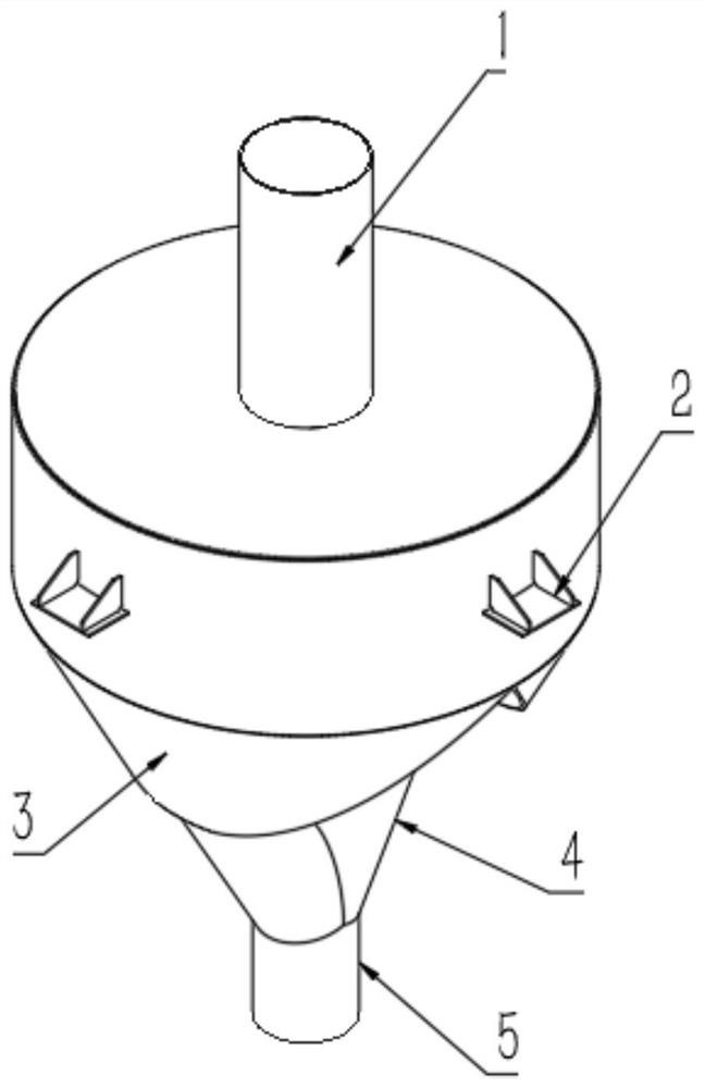 A uniform feeding device