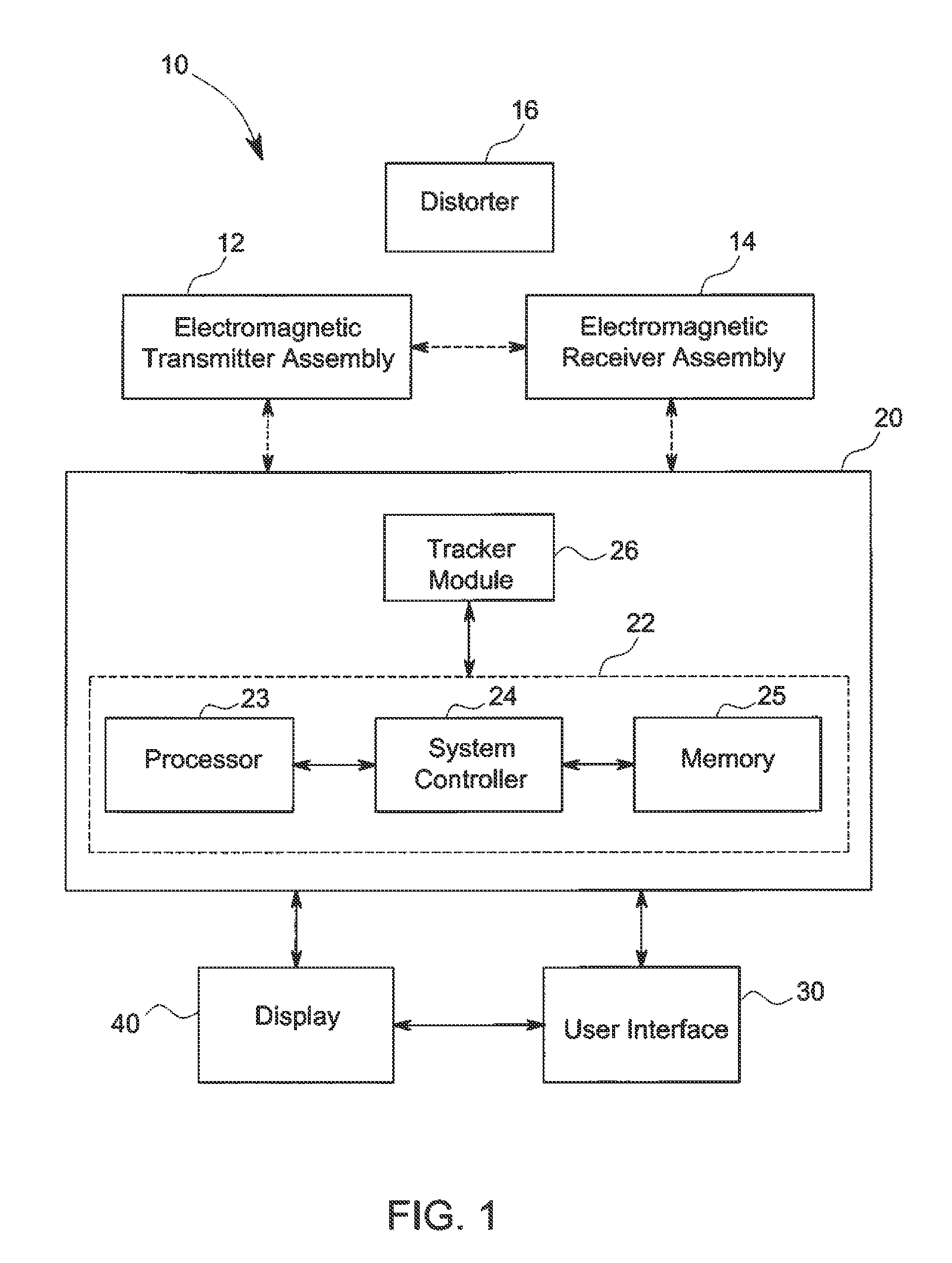 System and method for improving the distortion tolerance of an electromagnetic tracking system