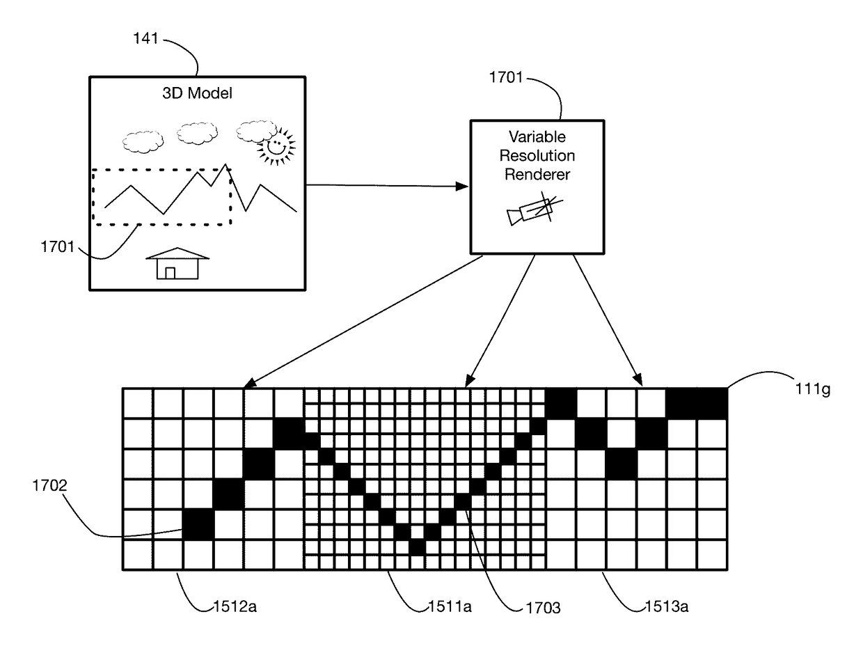 Variable resolution virtual reality display system