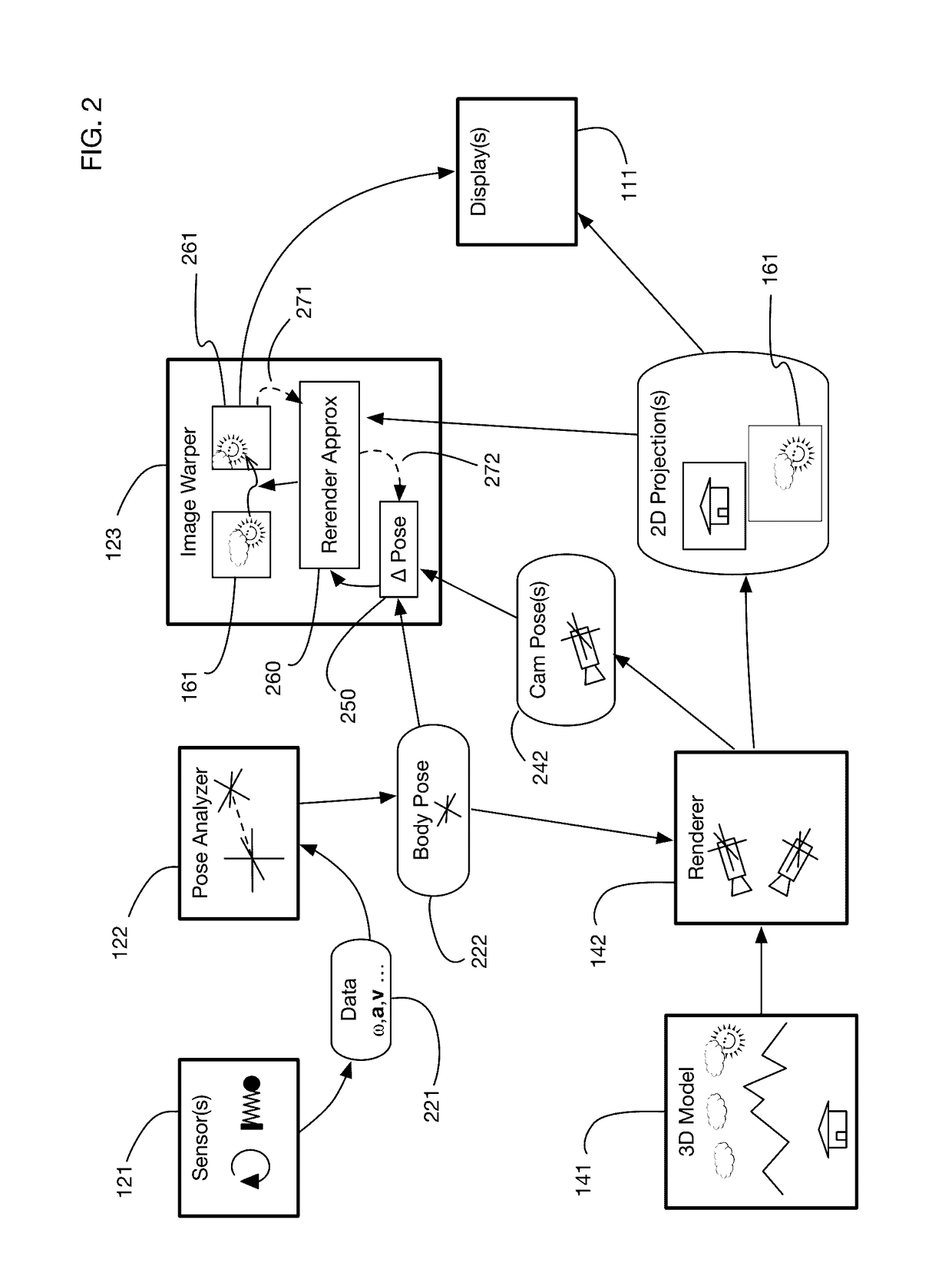 Variable resolution virtual reality display system