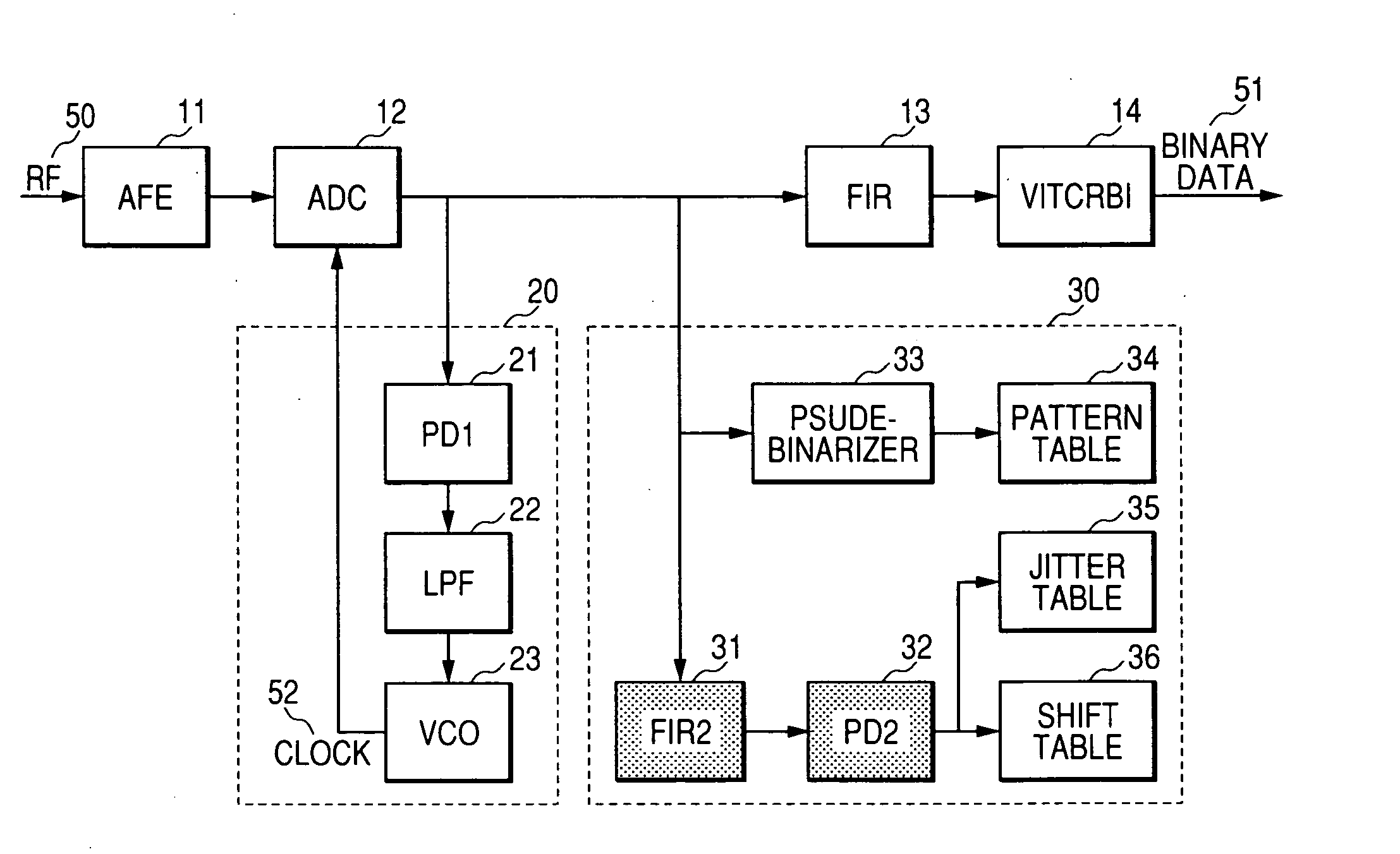 Optical disk device