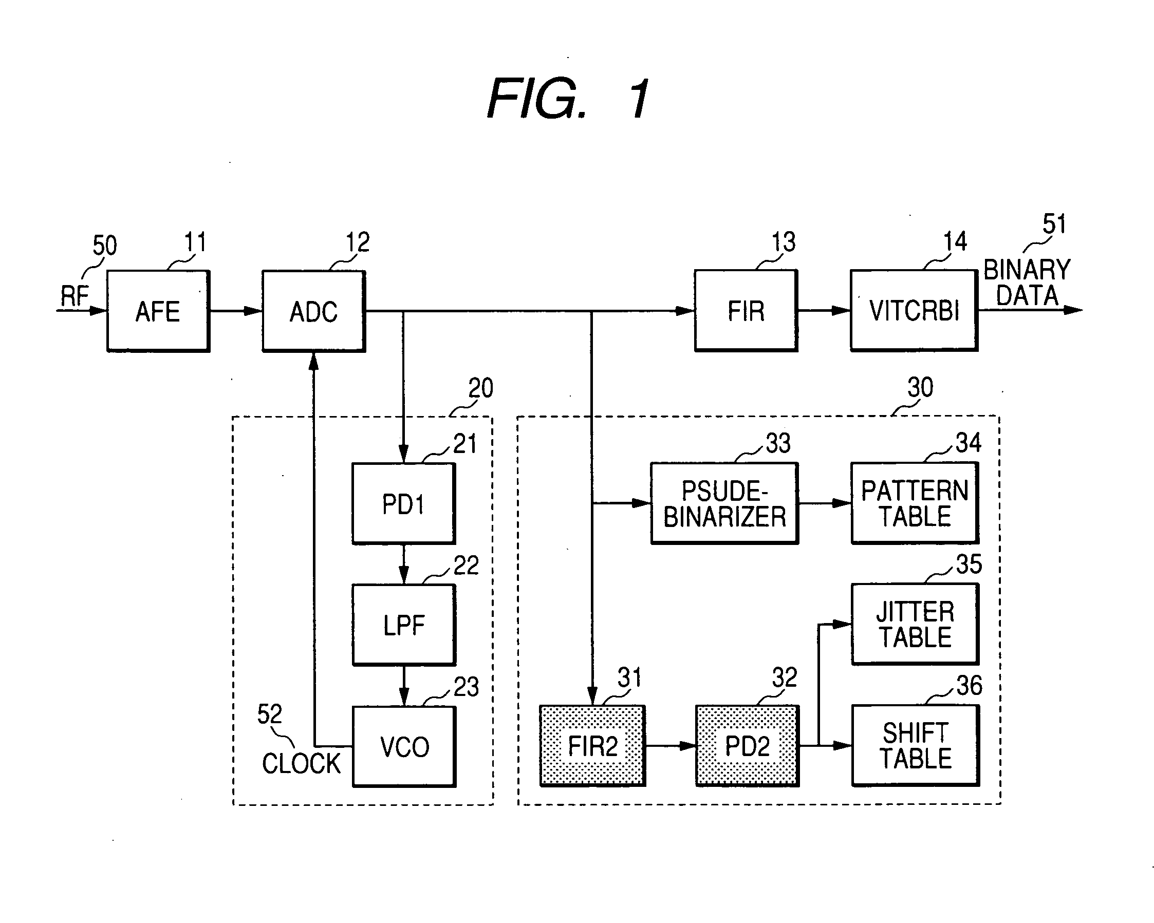 Optical disk device