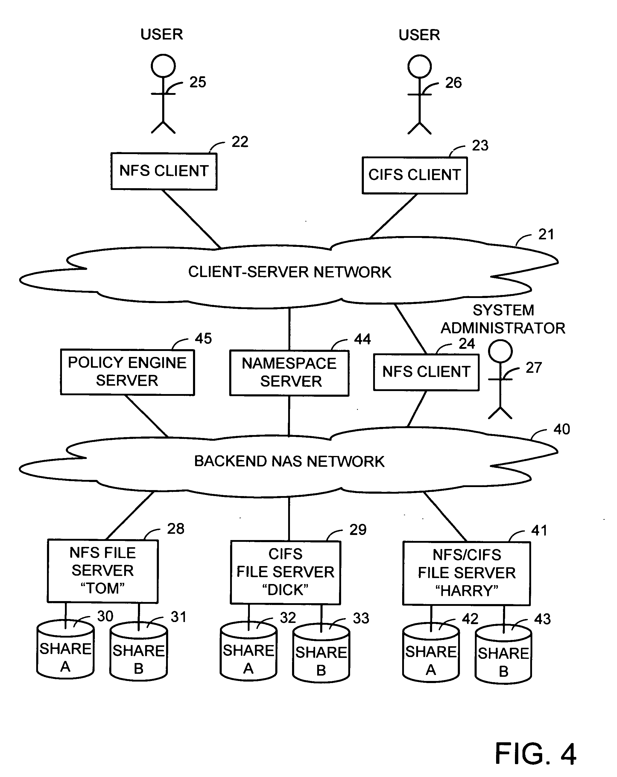 Intelligent network client for multi-protocol namespace redirection