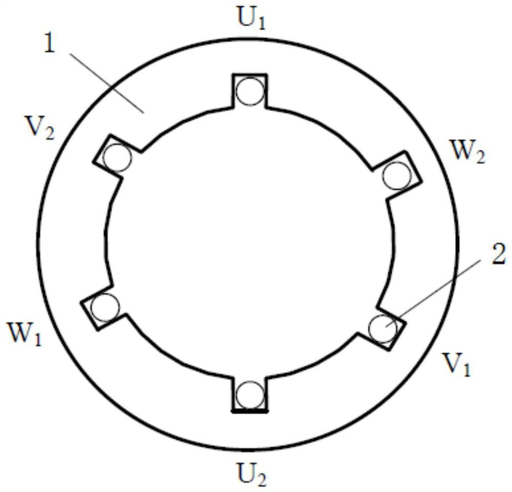 Magnetic particle field flow separation device and method based on rotating magnetic field