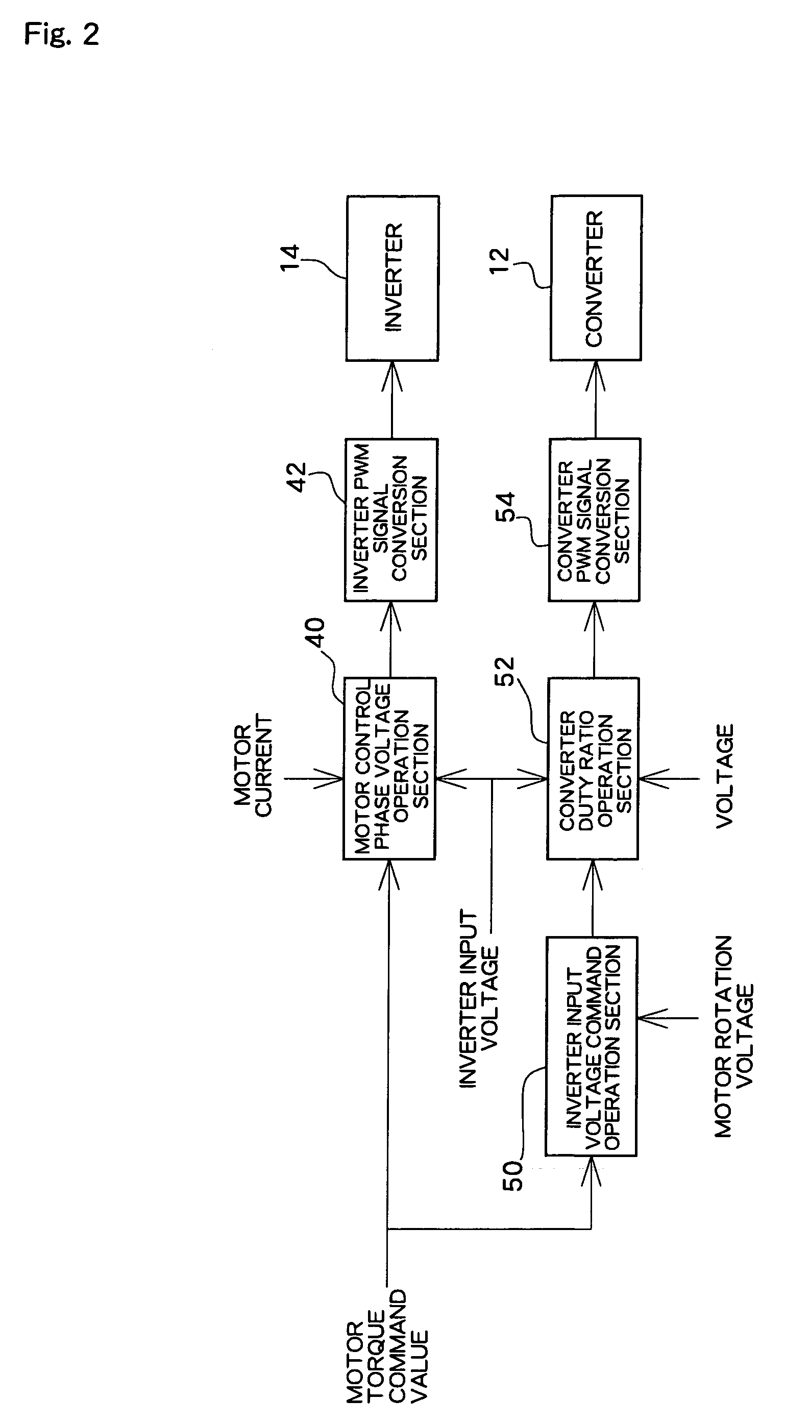 Motor drive control apparatus