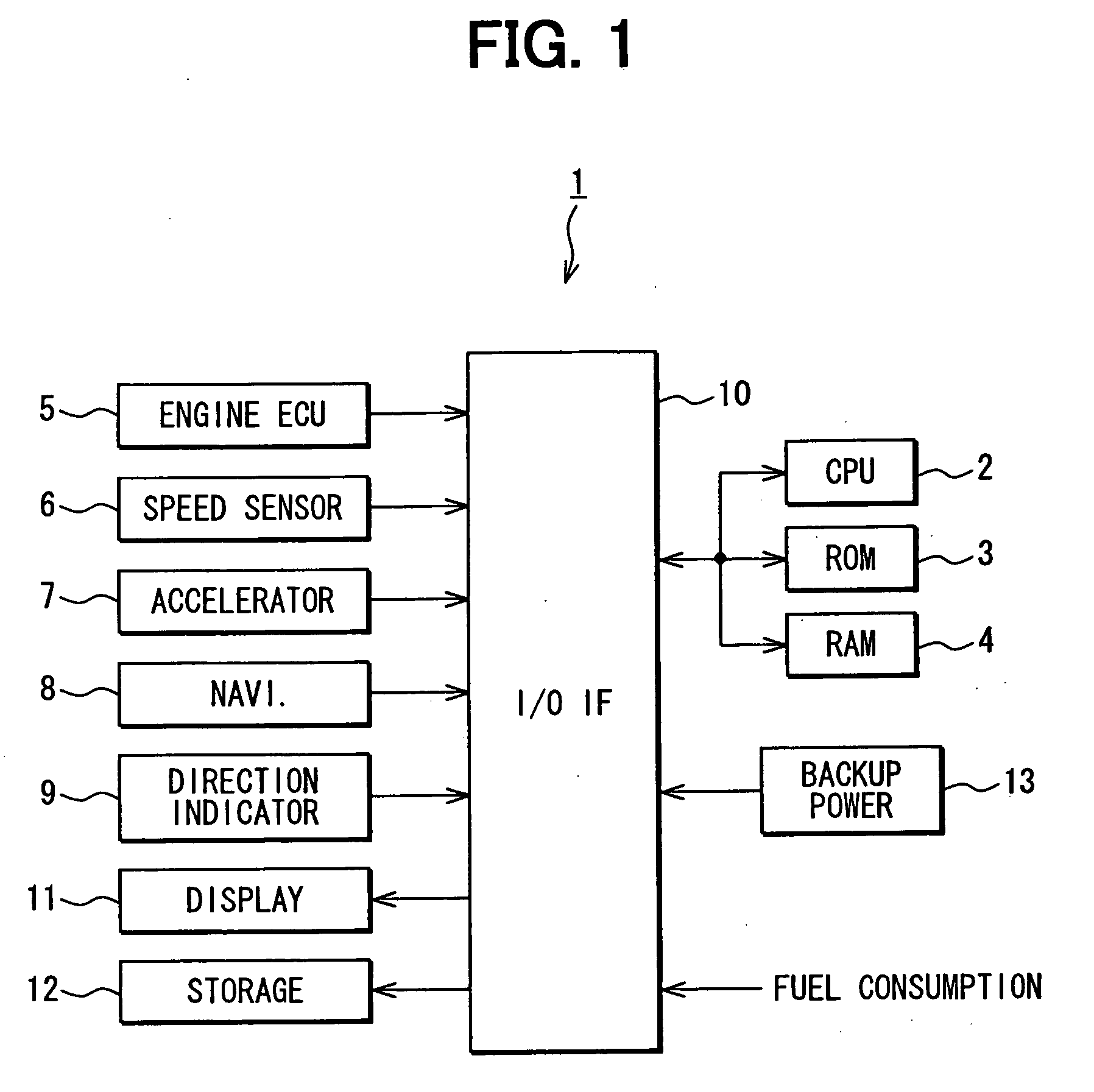 Ecological driving system