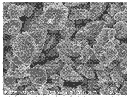 Method for preparing high-capacity long-life lithium ion battery lithium manganate cathode material