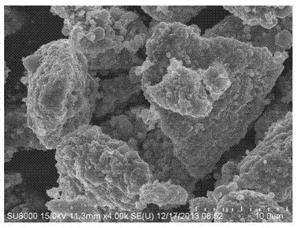 Method for preparing high-capacity long-life lithium ion battery lithium manganate cathode material