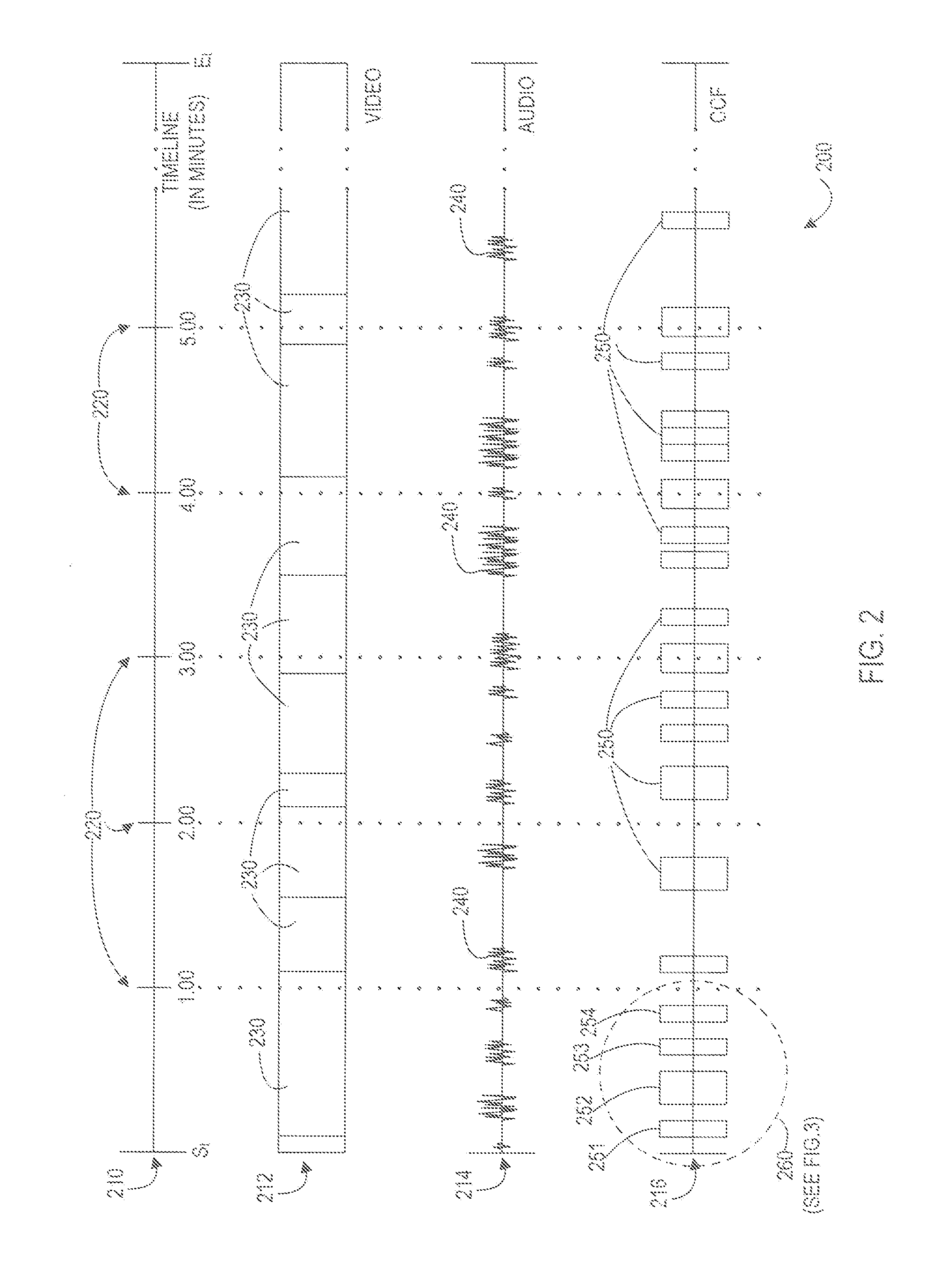 Timeline Alignment for Closed-Caption Text Using Speech Recognition Transcripts