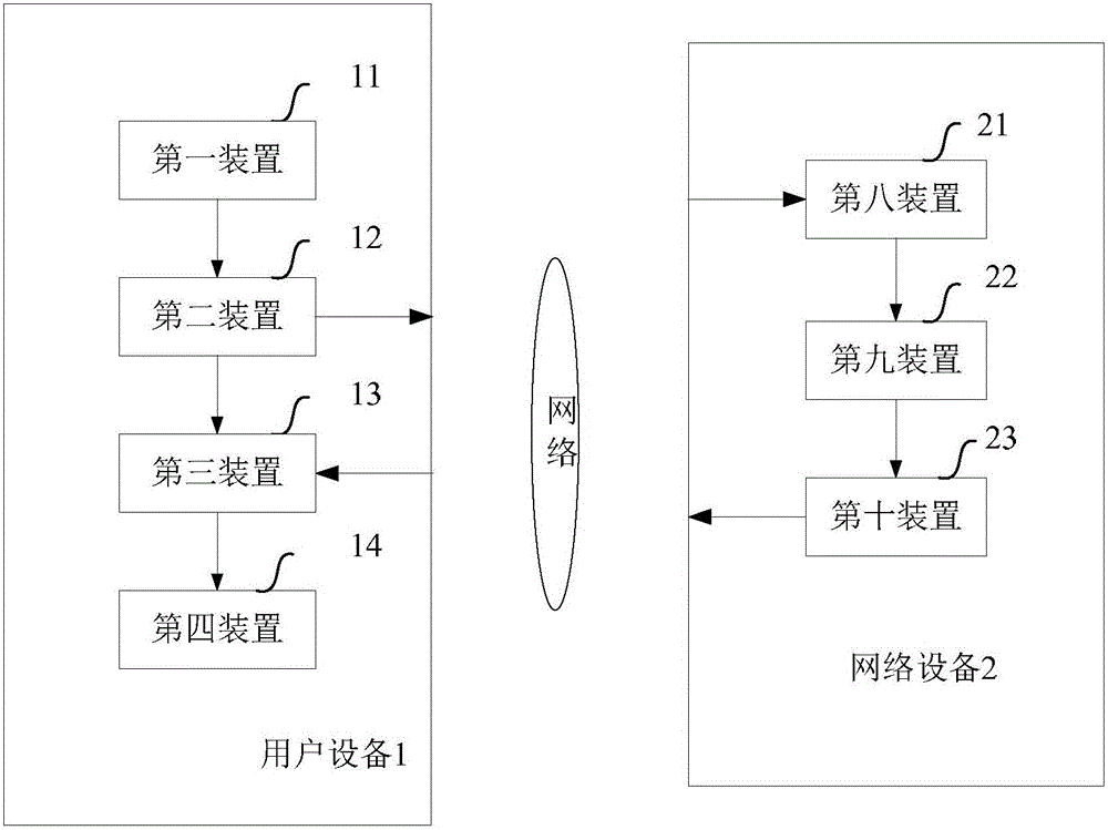 Method and device for providing guest room information