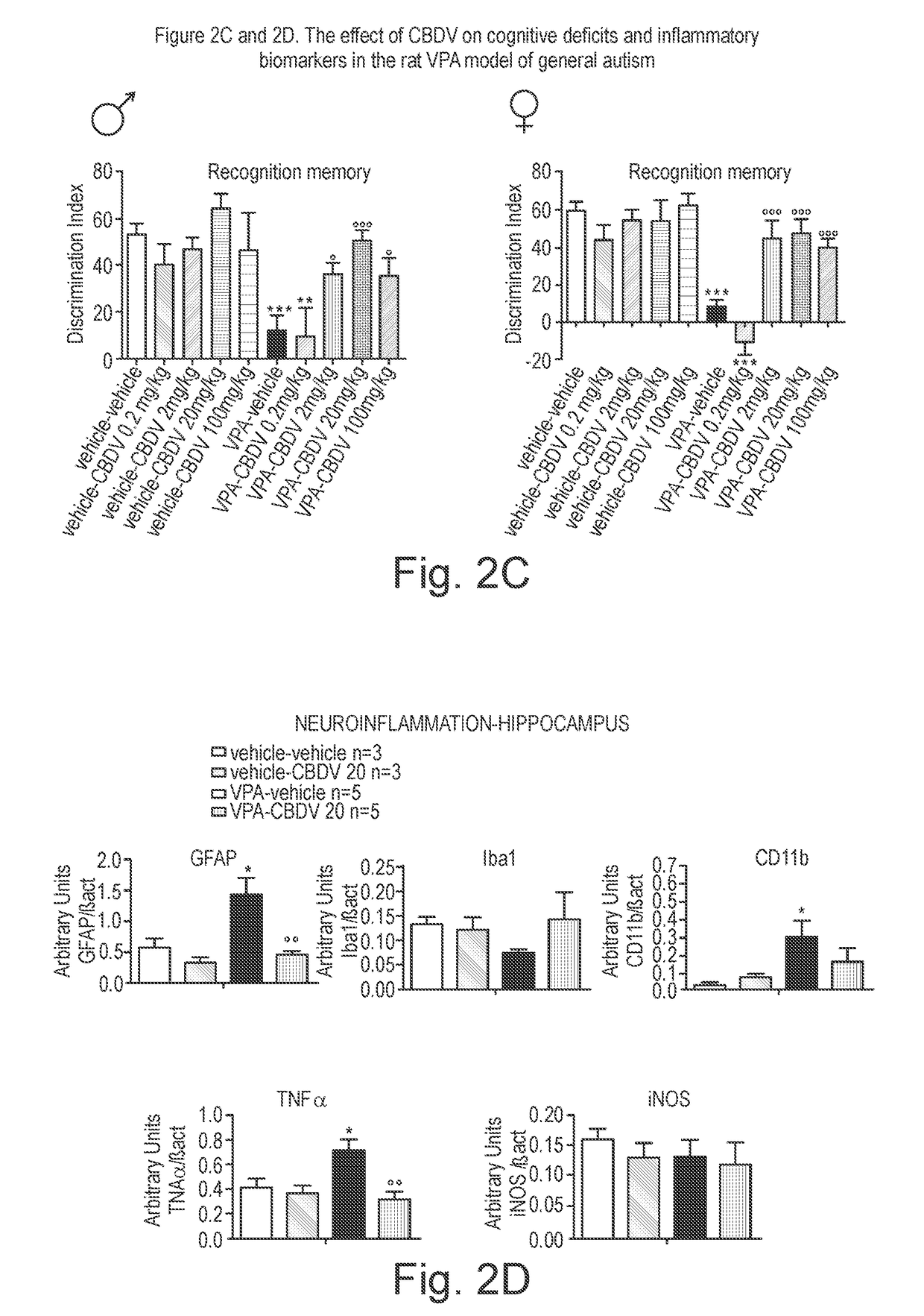 Use of cannabidivarin in the treatment of autism spectrum disorder, associated disorders and schizophrenia