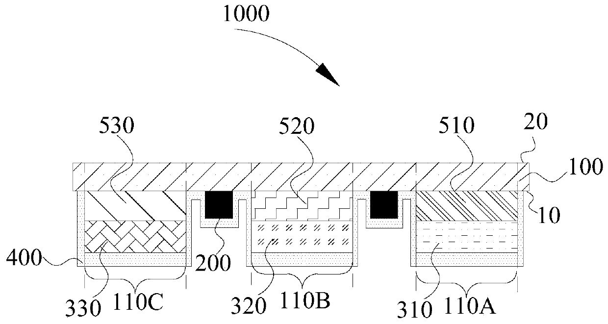 Cover plate, organic light-emitting display panel and display device