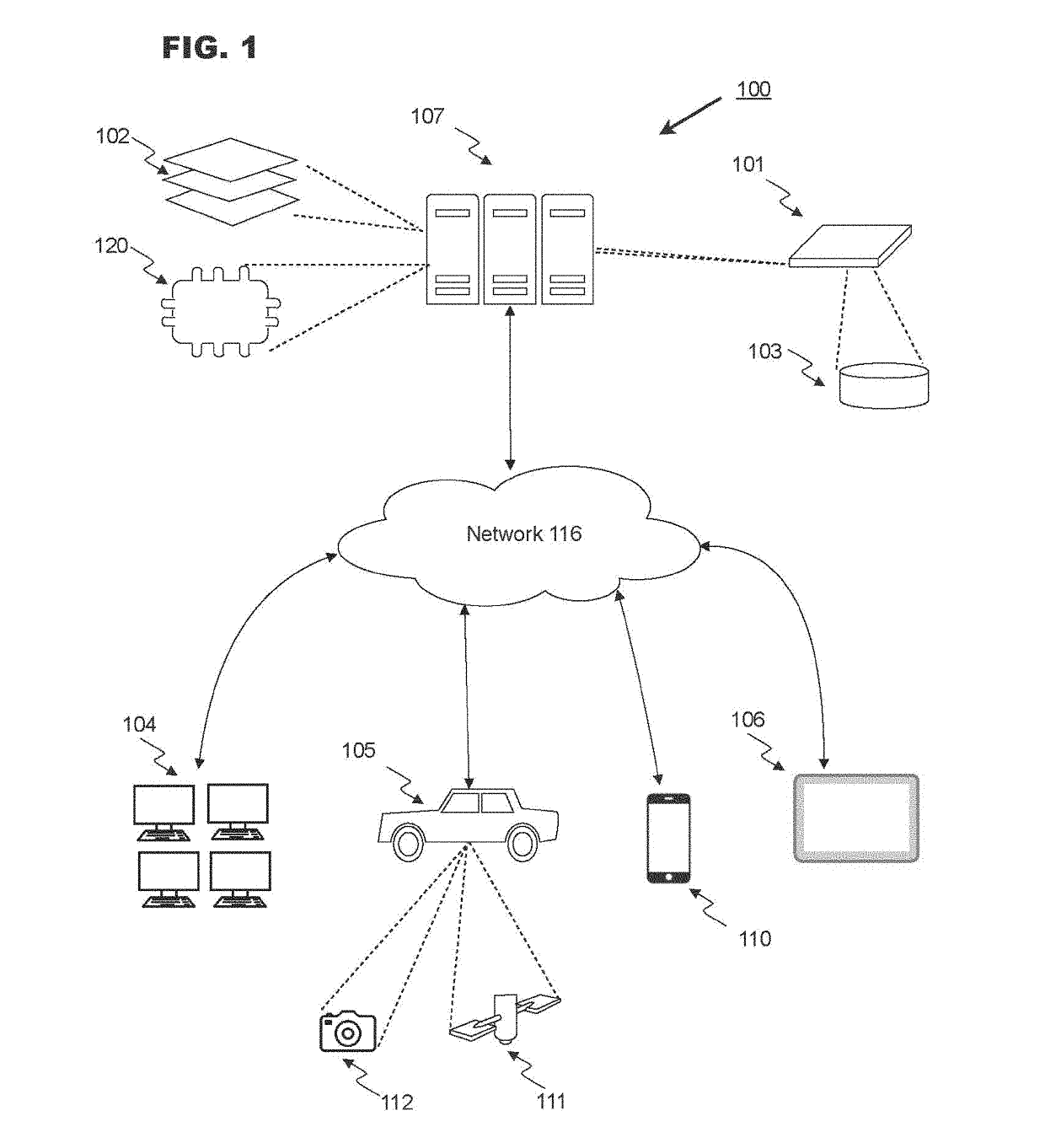 Location-based verification for predicting user trustworthiness