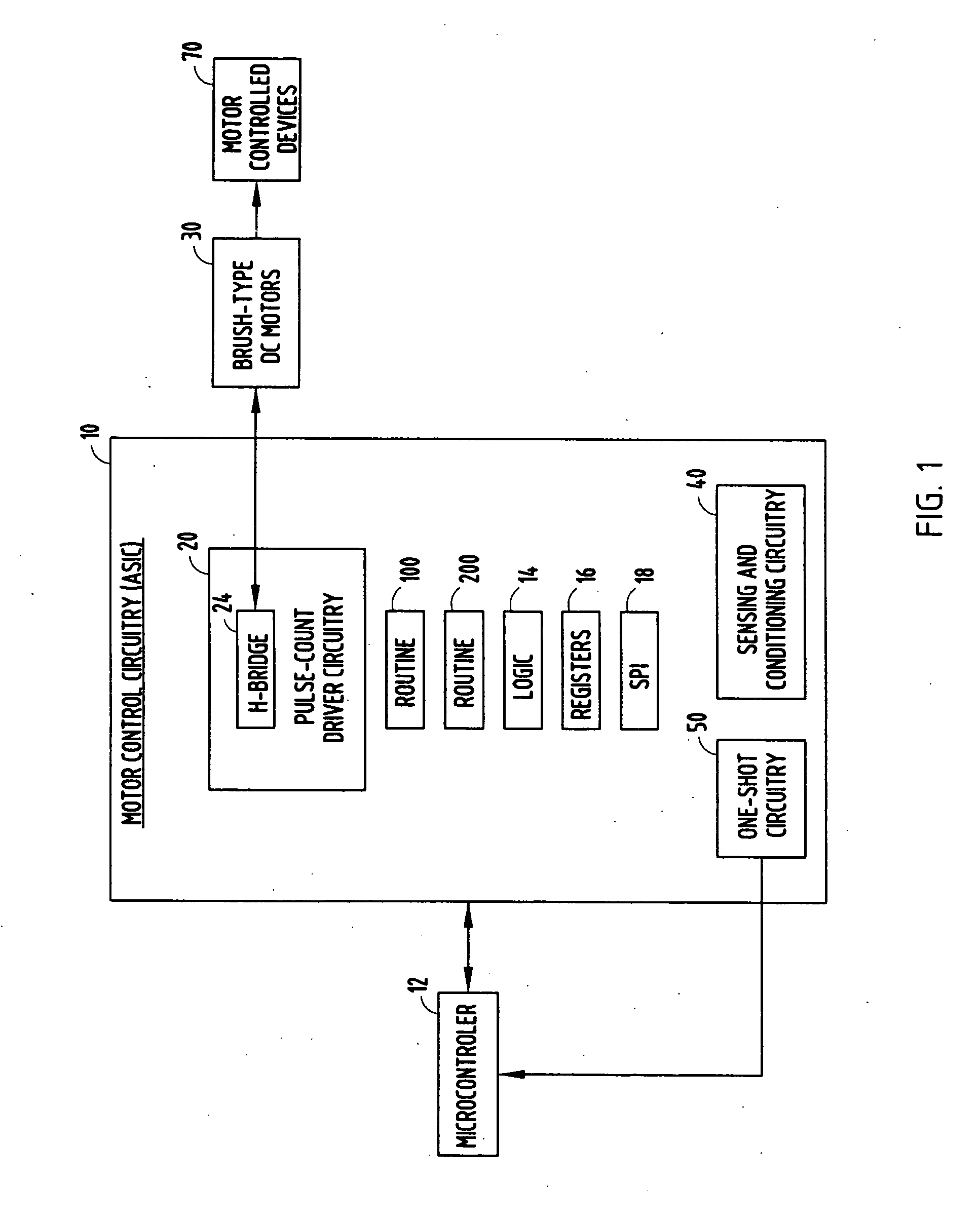 Method of selectable simultaneous/sequential motor drive in a multiple drive circuit including failure detection