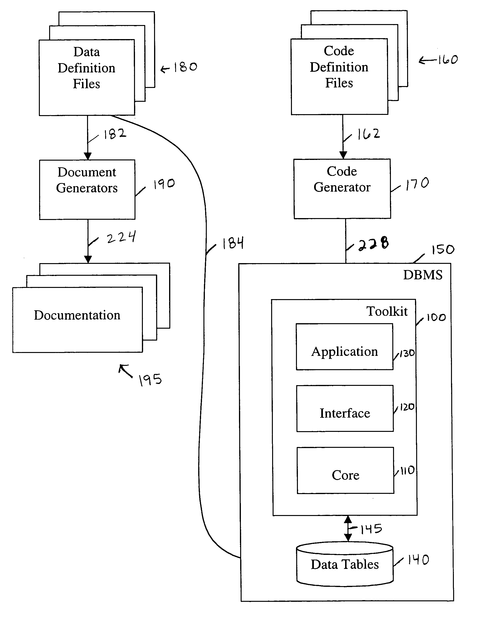 Data-driven web application generator and server