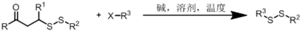 Application of novel persulfide reagent in synthesis of asymmetric persulfides