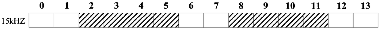 Information transmission method and equipment