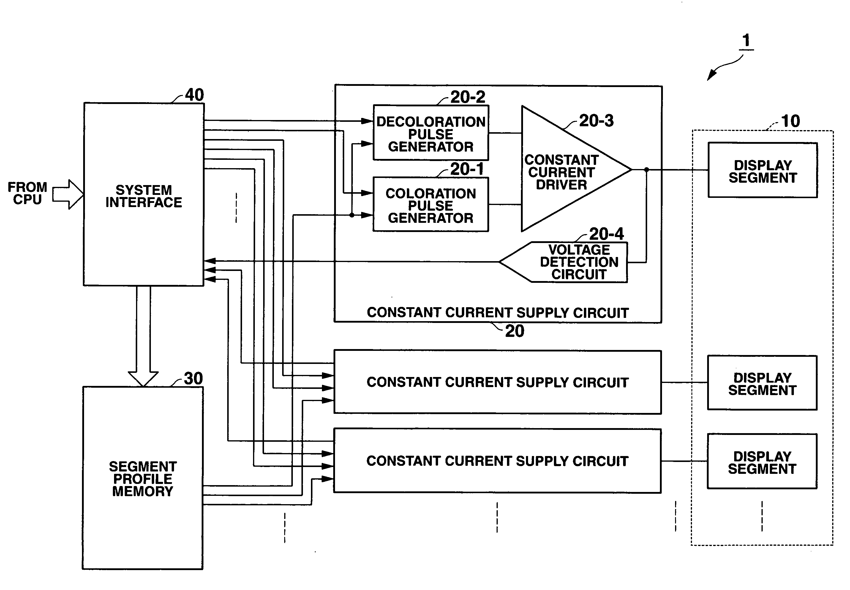 Display drive device and display device