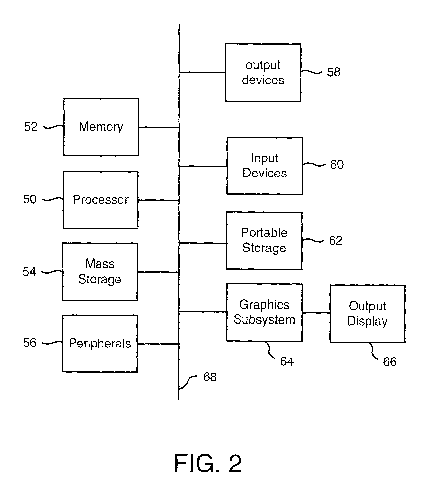 Providing data to applications from an access system