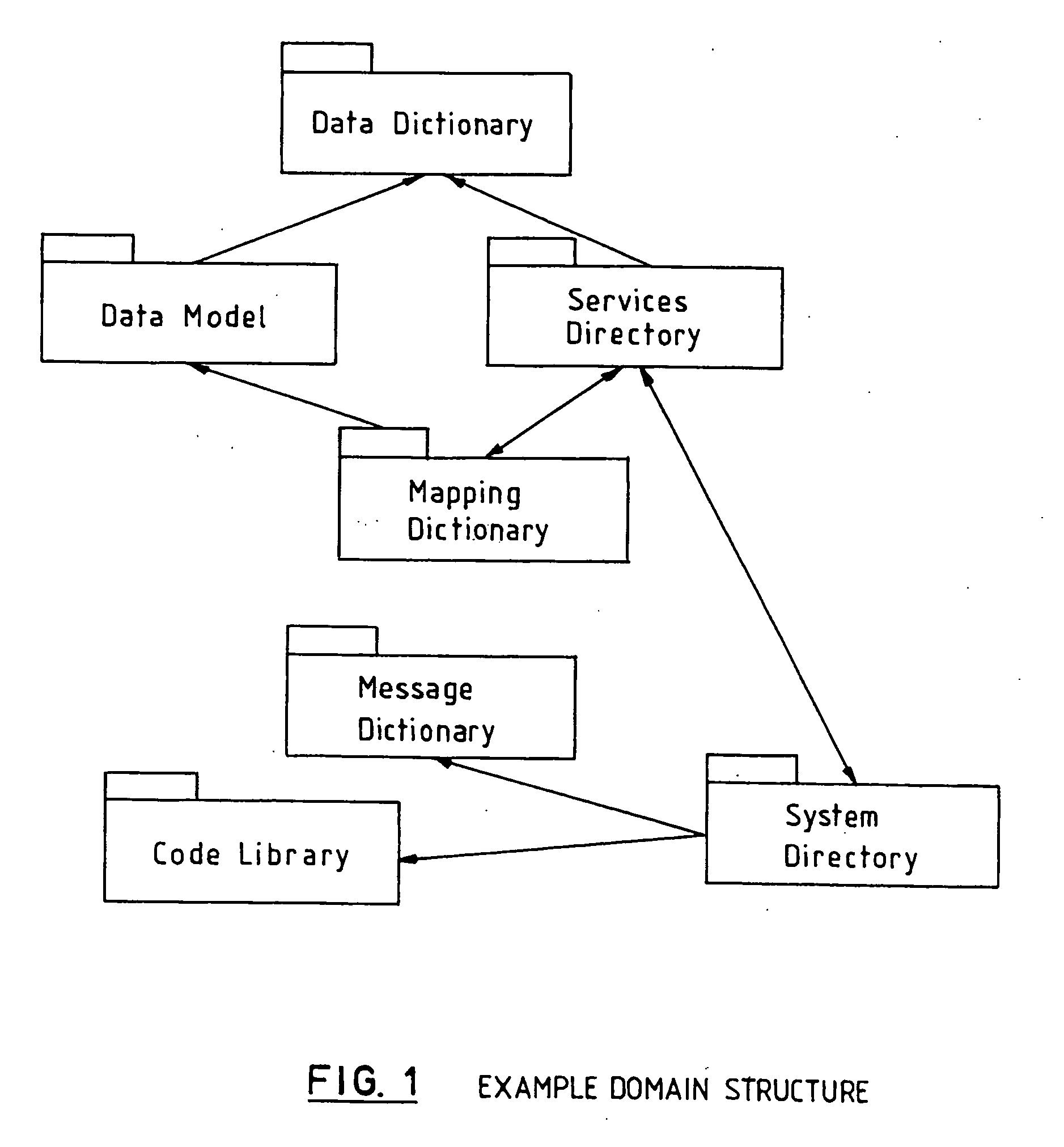 Integration of software into an existing information technology (IT) infrastructure