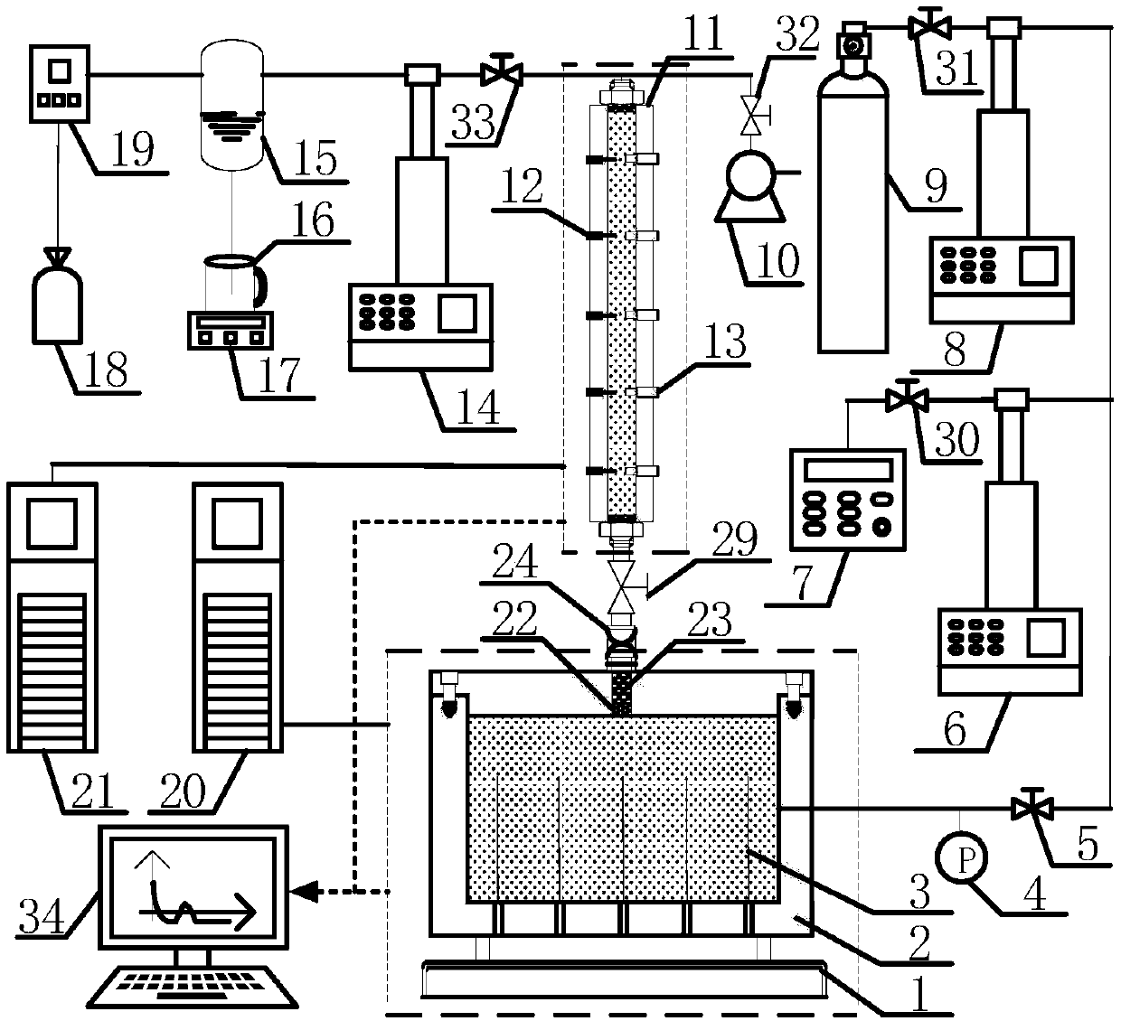 Multimode exploitation simulation device and method for different kinds of natural gas hydrate reservoirs